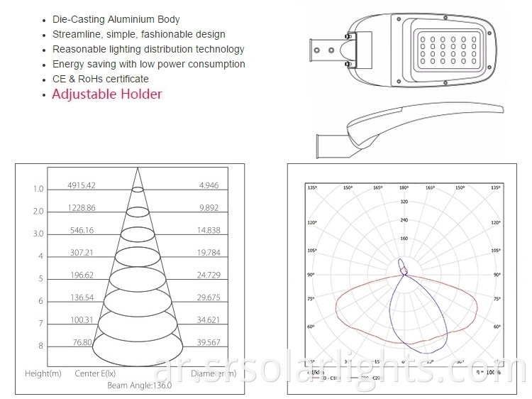 LED Street light